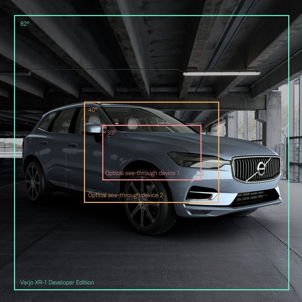 varjo_FOV_comparison_1_1